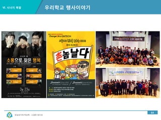 경남과기대 박상혁 : 소셜한 창조성
Ⅵ. 시너지 폭발
59
‘3의 법칙’ 사례 : Give me a pen
 