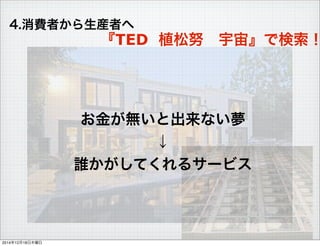 4.Mߤbߤ
𤬟oȳʤ

lƤ륵`ӥ
TED ֲŬ?桻Ǘ
20141218ľ
 