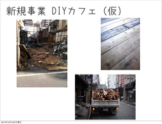 ҎI DIYե
20141218ľ
 