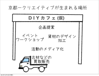 һꥨƥ֤ޤ
D I Y    ()
᰸
YĤΥǥ
ӹ
٥
`å
ŲĤʤɤ
Iȡ؜
ӤΥǥ
20141218ľ
 
