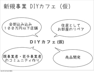 ҎI DIYե
D I Y    ()
ȫzz
µn
סӤȤ
ݤΥڥ
I?I
Υߥ˥ƥ
Ʒ_k
20141218ľ
 