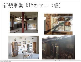 ҎI DIYե
20141218ľ
 