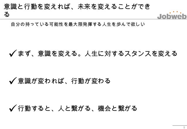 金沢工業大学 Kit Jobweb 自己実現達成サポートプログラム
