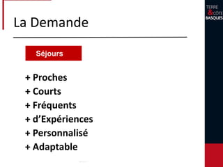 Les raisons du succès
1 – Une parfaite alternative à l’hôtellerie de
tourisme classique.
2 - Evolutions démographiques et modification des
habitudes de consommation favorables.
3 – Complément de revenus.
4 – Un cadre juridique favorable.
 