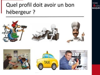 Le Marché
Réservent :
Moins longtemps à l’avance
Qu’attend un client de son séjour chez vous ?
- Accueil personnalisé
- Propreté de l’hébergement
- Bon rapport qualité / prix
- Que vous soyez l’ambassadeur de votre région (vos
conseils)
- Ressourcement
Clients
 