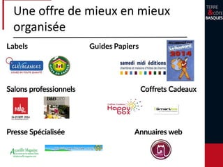 Une offre qui se professionnalise
1 - Des acteurs qui se multiplient et
qui professionnalisent l’activité.
2 - 20 % des propriétaires ne
vivraient aujourd’hui que de la seule
gestion de leur location.
3 - De grandes possibilités de
développement.
 