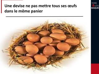 Se commercialiser en ligne oui
mais où ?
Canal de
vente
Budget Avantages Inconvénients Commission
Le bon coin Annonce
gratuite
8ème site le
plus visité en
France
Pas de
commission
Gratuité de
l’annonce
Des demandes
parfois
farfelues
venant des
pays d’Afrique
Pas de
réservation en
direct
Ajout de
photos 3,50
euros
Pas de
commission
 