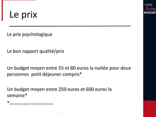 Trois éléments qui poussent à
l’acte d’achat
1 - le prix
2 - les photos de qualité
3 - les avis
 