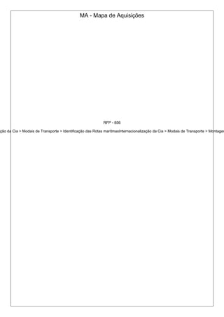 MA - Mapa de Aquisições
RFP - 856
ação da Cia > Modais de Transporte > Identificação das Rotas marítmasInternacionalização da Cia > Modais de Transporte > Montagem
 