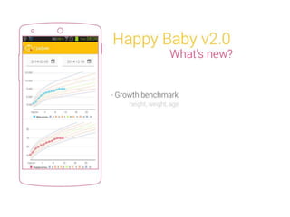 Happy Baby 2.0