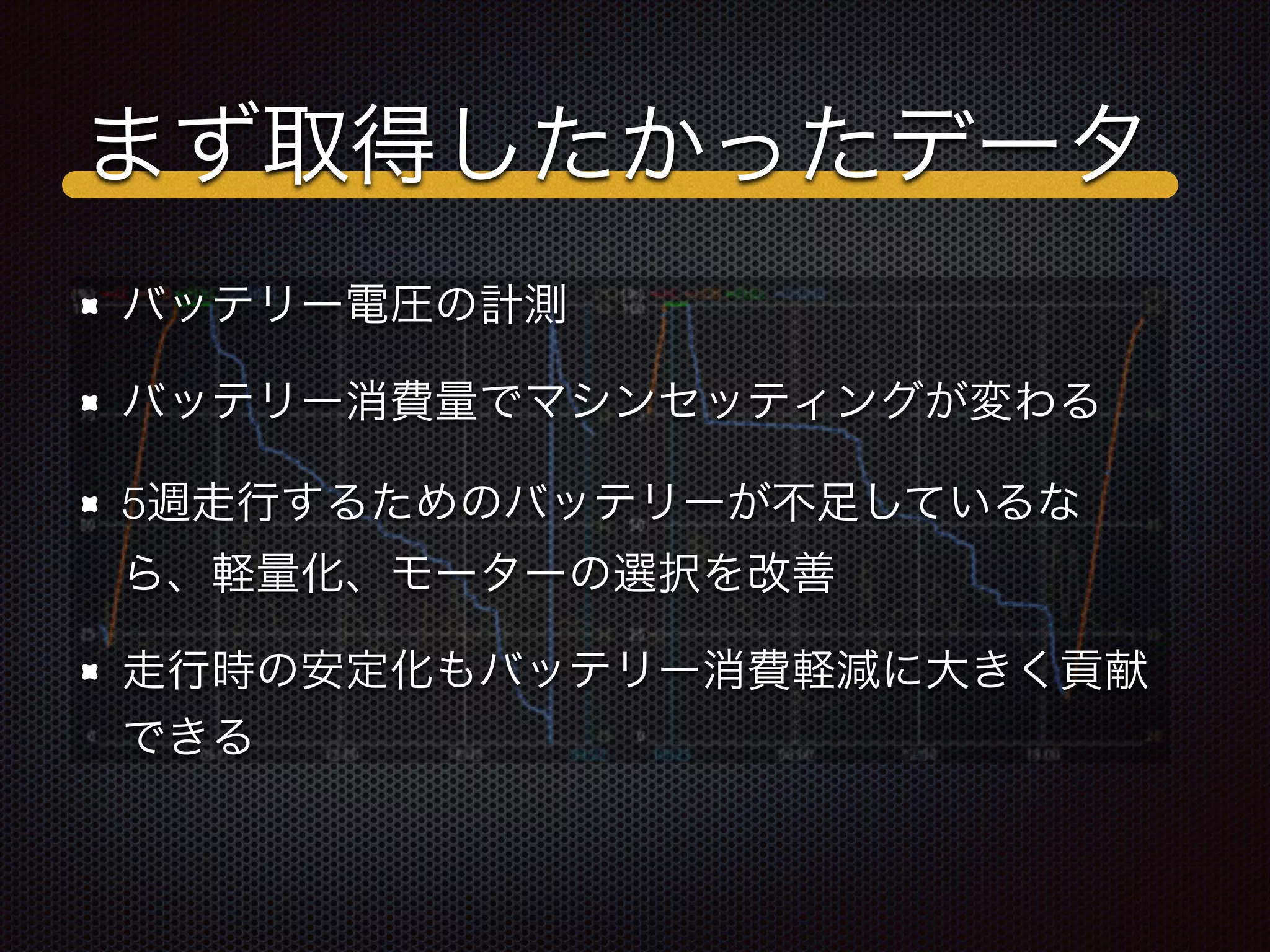 まず取得したかったデータ
バッテリー電圧の計測
バッテリー消費量でマシンセッティングが変わる
5週走行するためのバッテリーが不足しているな
ら、軽量化、モーターの選択を改善
走行時の安定化もバッテリー消費軽減に大きく貢献
できる
 