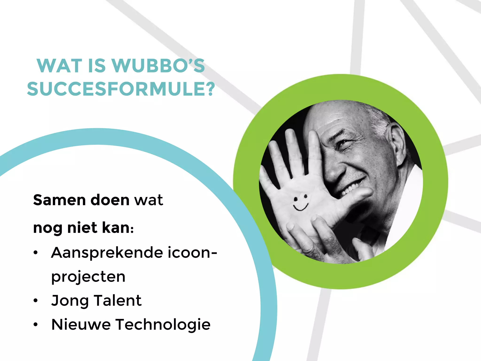 WAT IS WUBBO’S
SUCCESFORMULE?
Samen doen wat
nog niet kan:
• Aansprekende icoon-
projecten
• Jong Talent
• Nieuwe Technologie
 