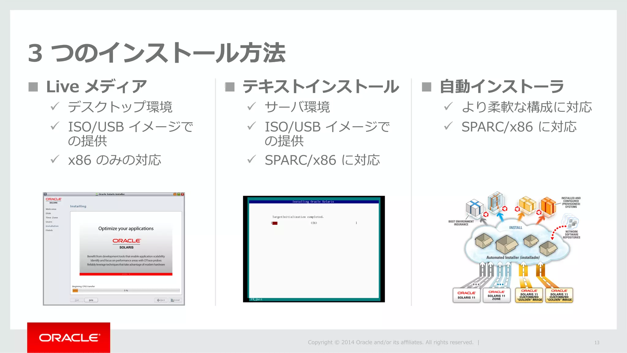 n 
ü 
ü 
ü 
n 
ü 
ü 
ü 
n 
ü 
ü 
 
