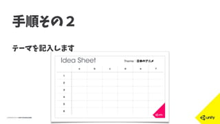 手順その２
テーマを記入します
 