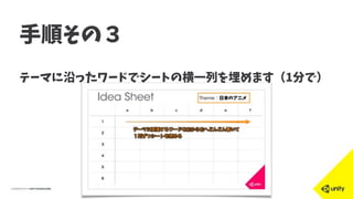 手順その３
テーマに沿ったワードでシートの横一列を埋めます（1分で）
 
