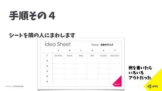 手順その４
シートを隣の人にまわします
例を書いたら
いろいろ
アウトだった
 