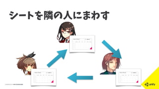 シートを隣の人にまわす
 