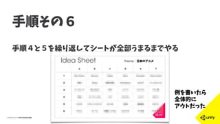 手順その６
手順４と５を繰り返してシートが全部うまるまでやる
例を書いたら
全体的に
アウトだった
 
