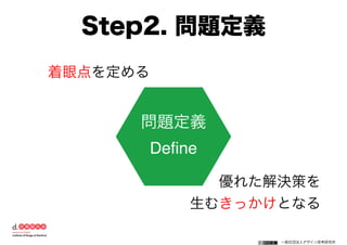 一般社団法人デザイン思考研究所
問題定義
Define
着眼点を定める
Step2. 問題定義
優れた解決策を
生むきっかけとなる
 