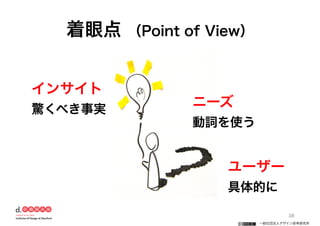 一般社団法人デザイン思考研究所
38
着眼点 （Point of View）
ユーザー
具体的に
インサイト
驚くべき事実
ニーズ
動詞を使う
 