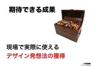 (社)デザイン思考研究所
期待できる成果
現場で実際に使える 
デザイン発想法の獲得
 