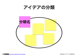 https://www.facebook.com/keio.design 	 	 一般社団法人デザイン思考研究所
分類名
アイデアの分類
 