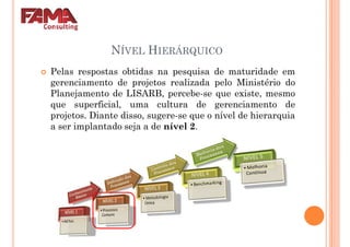 NÍVEL HIERÁRQUICO
Pelas respostas obtidas na pesquisa de maturidade em
gerenciamento de projetos realizada pelo Ministério dogerenciamento de projetos realizada pelo Ministério do
Planejamento de LISARB, percebe-se que existe, mesmo
que superficial, uma cultura de gerenciamento de
projetos. Diante disso, sugere-se que o nível de hierarquia
a ser implantado seja a de nível 2.
 