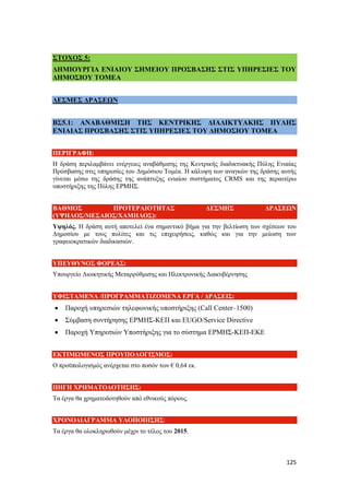 125
ΣΤΟΧΟΣ 5:
ΔΗΜΙΟΥΡΓΙΑ ΕΝΙΑΙΟΥ ΣΗΜΕΙΟΥ ΠΡΟΣΒΑΣΗΣ ΣΤΙΣ ΥΠΗΡΕΣΙΕΣ ΤΟΥ
ΔΗΜΟΣΙΟΥ ΤΟΜΕΑ
ΔΕΣΜΕΣ ΔΡΑΣΕΩΝ
ΒΣ5.1: ΑΝΑΒΑΘΜΙΣΗ ΤΗΣ ΚΕΝΤΡΙΚΗΣ ΔΙΑΔΙΚΤΥΑΚΗΣ ΠΥΛΗΣ
ΕΝΙΑΙΑΣ ΠΡΟΣΒΑΣΗΣ ΣΤΙΣ ΥΠΗΡΕΣΙΕΣ ΤΟΥ ΔΗΜΟΣΙΟΥ ΤΟΜΕΑ
ΠΕΡΙΓΡΑΦΗ:
Η δράση περιλαμβάνει ενέργειες αναβάθμισης της Κεντρικής διαδικτυακής Πύλης Ενιαίας
Πρόσβασης στις υπηρεσίες του Δημόσιου Τομέα. Η κάλυψη των αναγκών της δράσης αυτής
γίνεται μέσω της δράσης της ανάπτυξης ενιαίου συστήματος CRMS και της περαιτέρω
υποστήριξης της Πύλης ΕΡΜΗΣ.
ΒΑΘΜΟΣ ΠΡΟΤΕΡΑΙΟΤΗΤΑΣ ΔΕΣΜΗΣ ΔΡΑΣΕΩΝ
(ΥΨΗΛΟΣ/ΜΕΣΑΙΟΣ/ΧΑΜΗΛΟΣ):
Υψηλός. Η δράση αυτή αποτελεί ένα σημαντικό βήμα για την βελτίωση των σχέσεων του
Δημοσίου με τους πολίτες και τις επιχειρήσεις, καθώς και για την μείωση των
γραφειοκρατικών διαδικασιών.
ΥΠΕΥΘΥΝΟΣ ΦΟΡΕΑΣ:
Υπουργείο Διοικητικής Μεταρρύθμισης και Ηλεκτρονικής Διακυβέρνησης
ΥΦΙΣΤΑΜΕΝΑ /ΠΡΟΓΡΑΜΜΑΤΙΖΟΜΕΝΑ ΕΡΓΑ / ΔΡΑΣΕΙΣ:
 Παροχή υπηρεσιών τηλεφωνικής υποστήριξης (Call Center–1500)
 Σύμβαση συντήρησης ΕΡΜΗΣ-ΚΕΠ και EUGO/Service Directive
 Παροχή Υπηρεσιών Υποστήριξης για το σύστημα ΕΡΜΗΣ-ΚΕΠ-ΕΚΕ
ΕΚΤΙΜΩΜΕΝΟΣ ΠΡΟΥΠΟΛΟΓΙΣΜΟΣ:
Ο προϋπολογισμός ανέρχεται στο ποσόν των € 0,64 εκ.
ΠΗΓΗ ΧΡΗΜΑΤΟΔΟΤΗΣΗΣ:
Τα έργα θα χρηματοδοτηθούν από εθνικούς πόρους.
ΧΡΟΝΟΔΙΑΓΡΑΜΜΑ ΥΛΟΠΟΙΗΣΗΣ:
Τα έργα θα ολοκληρωθούν μέχρι το τέλος του 2015.
 