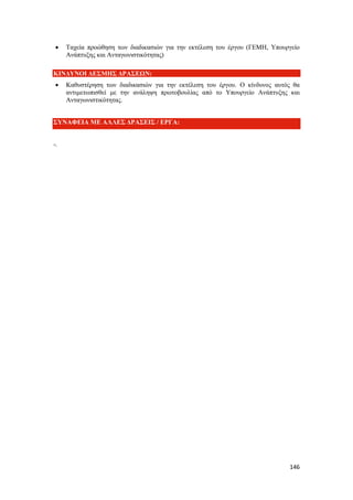 146
 Ταχεία προώθηση των διαδικασιών για την εκτέλεση του έργου (ΓΕΜΗ, Υπουργείο
Ανάπτυξης και Ανταγωνιστικότητας)
ΚΙΝΔΥΝΟΙ ΔΕΣΜΗΣ ΔΡΑΣΕΩΝ:
 Καθυστέρηση των διαδικασιών για την εκτέλεση του έργου. Ο κίνδυνος αυτός θα
αντιμετωπισθεί με την ανάληψη πρωτοβουλίας από το Υπουργείο Ανάπτυξης και
Ανταγωνιστικότητας.
ΣΥΝΑΦΕΙΑ ΜΕ ΑΛΛΕΣ ΔΡΑΣΕΙΣ / ΕΡΓΑ:
-.
 