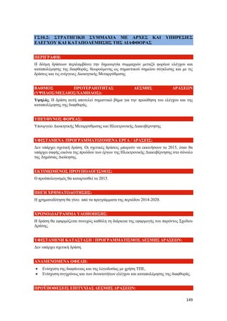 149
ΓΣ10.2: ΣΤΡΑΤΗΓΙΚΗ ΣΥΜΜΑΧΙΑ ΜΕ ΑΡΧΕΣ ΚΑΙ ΥΠΗΡΕΣΙΕΣ
ΕΛΕΓΧΟΥ ΚΑΙ ΚΑΤΑΠΟΛΕΜΗΣΗΣ ΤΗΣ ΔΙΑΦΘΟΡΑΣ
ΠΕΡΙΓΡΑΦΗ:
Η δέσμη δράσεων περιλαμβάνει την δημιουργία συμμαχιών μεταξύ φορέων ελέγχου και
καταπολέμησης της διαφθοράς, θεωρούμενης ως σημαντικού σημείου σύγκλισης και με τις
δράσεις και τις ενέργειες Διοικητικής Μεταρρύθμισης
ΒΑΘΜΟΣ ΠΡΟΤΕΡΑΙΟΤΗΤΑΣ ΔΕΣΜΗΣ ΔΡΑΣΕΩΝ
(ΥΨΗΛΟΣ/ΜΕΣΑΙΟΣ/ΧΑΜΗΛΟΣ):
Υψηλός. Η δράση αυτή αποτελεί σημαντικό βήμα για την προώθηση του ελέγχου και της
καταπολέμησης της διαφθοράς.
ΥΠΕΥΘΥΝΟΣ ΦΟΡΕΑΣ:
Υπουργείο Διοικητικής Μεταρρύθμισης και Ηλεκτρονικής Διακυβέρνησης
ΥΦΙΣΤΑΜΕΝΑ /ΠΡΟΓΡΑΜΜΑΤΙΖΟΜΕΝΑ ΕΡΓΑ / ΔΡΑΣΕΙΣ:
Δεν υπάρχει σχετική δράση. Οι σχετικές δράσεις μπορούν να εκκινήσουν το 2015, όταν θα
υπάρχει σαφής εικόνα της προόδου των έργων της Ηλεκτρονικής Διακυβέρνησης στο σύνολο
της Δημόσιας Διοίκησης.
ΕΚΤΙΜΩΜΕΝΟΣ ΠΡΟΥΠΟΛΟΓΙΣΜΟΣ:
Ο προϋπολογισμός θα καταρτισθεί το 2015.
ΠΗΓΗ ΧΡΗΜΑΤΟΔΟΤΗΣΗΣ:
Η χρηματοδότηση θα γίνει από τα προγράμματα της περιόδου 2014-2020.
ΧΡΟΝΟΔΙΑΓΡΑΜΜΑ ΥΛΟΠΟΙΗΣΗΣ:
Η δράση θα εφαρμόζεται συνεχώς καθόλη τη διάρκεια της εφαρμογής του παρόντος Σχεδίου
Δράσης.
ΥΦΙΣΤΑΜΕΝΗ ΚΑΤΑΣΤΑΣΗ / ΠΡΟΓΡΑΜΜΑΤΙΣΜΟΣ ΔΕΣΜΗΣ ΔΡΑΣΕΩΝ:
Δεν υπάρχει σχετική δράση.
ΑΝΑΜΕΝΟΜΕΝΑ ΟΦΕΛΗ:
 Ενίσχυση της διαφάνειας και της λογοδοσίας με χρήση ΤΠΕ,
 Ενίσχυση συγχρόνως και των δυνατοτήτων ελέγχου και καταπολέμησης της διαφθοράς.
ΠΡΟΫΠΟΘΕΣΕΙΣ ΕΠΙΤΥΧΙΑΣ ΔΕΣΜΗΣ ΔΡΑΣΕΩΝ:
 