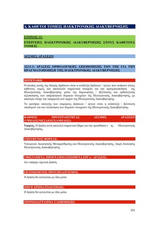 151
Δ. ΚΑΘΕΤΟΙ ΤΟΜΕΙΣ ΗΛΕΚΤΡΟΝΙΚΗΣ ΔΙΑΚΥΒΕΡΝΗΣΗΣ
ΣΤΟΧΟΣ 11:
ΕΝΕΡΓΕΙΕΣ ΗΛΕΚΤΡΟΝΙΚΗΣ ΔΙΑΚΥΒΕΡΝΗΣΗΣ ΣΤΟΥΣ ΚΑΘΕΤΟΥΣ
ΤΟΜΕΙΣ
ΔΕΣΜΕΣ ΔΡΑΣΕΩΝ
ΔΣ11.1: ΔΡΑΣΕΙΣ ΟΡΘΟΛΟΓΙΚΗΣ ΑΞΙΟΠΟΙΗΣΗΣ ΤΩΝ ΤΠΕ ΓΙΑ ΤΗΝ
ΠΡΑΓΜΑΤΟΠΟΙΗΣΗ ΤΗΣ ΗΛΕΚΤΡΟΝΙΚΗΣ ΔΙΑΚΥΒΕΡΝΗΣΗΣ
ΠΕΡΙΓΡΑΦΗ:
Ο σκοπός αυτής της δέσμης δράσεων είναι η ανάδειξη δράσεων / έργων που ανήκουν στους
κάθετους τομείς και αποτελούν σημαντικά στοιχεία για την πραγματοποίηση της
Ηλεκτρονικής Διακυβέρνησης μέσω της δημιουργίας / βελτίωσης και ορθολογικής
αξιοποίησης των απαραίτητων δομικών στοιχείων της Ηλεκτρονικής Διακυβέρνησης, με
απώτερο στόχο την εφαρμογή των αρχών της Ηλεκτρονικής Διακυβέρνησης.
Το κριτήριο επιλογής των επιμέρους δράσεων / έργων είναι η ανάπτυξη / βελτίωση
υποδομών για την υλοποίηση των δομικών στοιχείων της Ηλεκτρονικής Διακυβέρνησης
ΒΑΘΜΟΣ ΠΡΟΤΕΡΑΙΟΤΗΤΑΣ ΔΕΣΜΗΣ ΔΡΑΣΕΩΝ
(ΥΨΗΛΟΣ/ΜΕΣΑΙΟΣ/ΧΑΜΗΛΟΣ):
Υψηλός. Η δράση αυτή αποτελεί σημαντικό βήμα για την προώθηση τ ης Ηλεκτρονικής
Διακυβέρνησης.
ΥΠΕΥΘΥΝΟΣ ΦΟΡΕΑΣ:
Υπουργείο Διοικητικής Μεταρρύθμισης και Ηλεκτρονικής Διακυβέρνησης, Δομή Διοίκησης
Ηλεκτρονικής Διακυβέρνησης
ΥΦΙΣΤΑΜΕΝΑ /ΠΡΟΓΡΑΜΜΑΤΙΖΟΜΕΝΑ ΕΡΓΑ / ΔΡΑΣΕΙΣ:
Δεν υπάρχει σχετική δράση.
ΕΚΤΙΜΩΜΕΝΟΣ ΠΡΟΥΠΟΛΟΓΙΣΜΟΣ:
Η δράση θα εκτελείται με ίδια μέσα.
ΠΗΓΗ ΧΡΗΜΑΤΟΔΟΤΗΣΗΣ:
Η δράση θα εκτελείται με ίδια μέσα.
ΧΡΟΝΟΔΙΑΓΡΑΜΜΑ ΥΛΟΠΟΙΗΣΗΣ:
 