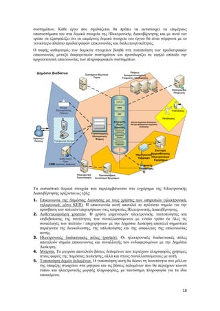 18
συστημάτων. Κάθε έργο που σχεδιάζεται θα πρέπει να αντιστοιχεί τα επιμέρους
υποσυστήματα του στα δομικά στοιχεία της Ηλεκτρονικής Διακυβέρνησης και με αυτό τον
τρόπο να εξασφαλίζει ότι τα επιμέρους δομικά στοιχεία του έργου θα είναι σύμφωνα με το
γενικότερο πλαίσιο προδιαγραφών επικοινωνίας και διαλειτουργικότητας.
Ο σαφής καθορισμός των δομικών στοιχείων βοηθά στη τυποποίηση των προδιαγραφών
επικοινωνίας μεταξύ διαφορετικών συστημάτων και προσδιορίζει σε υψηλό επίπεδο την
αρχιτεκτονική επικοινωνίας των πληροφοριακών συστημάτων.
Τα ουσιαστικά δομικά στοιχεία που περιλαμβάνονται στο εγχείρημα της Ηλεκτρονικής
Διακυβέρνησης ορίζονται ως εξής:
1. Επικοινωνία της Δημόσιας Διοίκησης με τους χρήστες των υπηρεσιών (ηλεκτρονικά,
τηλεφωνικά, μέσω ΚΕΠ). Η επικοινωνία αυτή αποτελεί το πρώτιστο σημείο για την
πρόσβαση των πολιτών/επιχειρήσεων στις υπηρεσίες Ηλεκτρονικής Διακυβέρνησης.
2. Αυθεντικοποίηση χρηστών. Η χρήση μηχανισμών ηλεκτρονικής ταυτοποίησης και
επιβεβαίωσης της ταυτότητας των συναλλασσόμενων με ενιαίο τρόπο σε όλες τις
συναλλαγές των πολιτών / επιχειρήσεων με την Δημόσια Διοίκηση αποτελεί σημαντικό
παράγοντα της διευκόλυνσης, της απλοποίησης και της ασφάλειας της επικοινωνίας
αυτής.
3. Ηλεκτρονικές διαδικτυακές πύλες (portals). Οι ηλεκτρονικές διαδικτυακές πύλες
αποτελούν σημεία επικοινωνίας και συναλλαγής των ενδιαφερομένων με την Δημόσια
Διοίκηση.
4. Μητρώα. Τα μητρώα αποτελούν βάσεις δεδομένων που περιέχουν πληροφορίες χρήσιμες
στους φορείς της Δημόσιας Διοίκησης, αλλά και στους συναλλασσόμενους με αυτή.
5. Τυποποίηση δομών δεδομένων. Η τυποποίηση αυτή θα δώσει τη δυνατότητα στο μέλλον
της ύπαρξης στοιχείων στα μητρώα και τις βάσεις δεδομένων που θα περιέχουν κοινού
τύπου και ηλεκτρονικής μορφής πληροφορίες, με ταυτόσημη πληροφορία για τα ίδια
υποκείμενα.
 