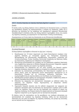 30
ΣΤΟΧΟΣ 2: Ηλεκτρονική Διαχείριση Εγγράφων – Ψηφιοποίηση Διεργασιών
ΔΕΣΜΕΣ ΔΡΑΣΕΩΝ:
ΑΣ2.1: Ανοικτή, διαφανής και ασφαλής διακίνηση δημόσιων εγγράφων
Σκοπός
Ο σκοπός αυτής της δέσμης δράσεων είναι η επίσπευση του διοικητικού έργου, η ενίσχυση
της προσπάθειας αύξησης της παραγωγικότητας, η αύξηση της διαφάνειας, καθώς και η
βελτίωση της ποιότητας και της ασφάλειας των παρεχόμενων υπηρεσιών Ηλεκτρονικής
Διακυβέρνησης.Η υλοποίηση αυτής της δέσμης δράσεων περιλαμβάνει όλους τους φορείς
της Δημόσιας Διοίκησης, μη εξαιρουμένων των Οργανισμών Τοπικής Αυτοδιοίκησης.
Συμμόρφωση με τις Γενικές Αρχές της Στρατηγικής για την Ηλεκτρονική Διακυβέρνηση
Διαλει-
τουργι-
κότητα
Συμμόρ-
φωση ή
Αιτιολό-
γηση
Ενοποί
ηση
Εξοικονόμη
ση – Μη
επανάληψη
Μοναδι-
κή
Καταχώ-
ρηση
Δεδομέ-
νων
Εφικτότητα
–
Βιωσιμότη-
τα
Διαφάνεια –
Ανάκτηση
Εμπιστοσύ-
νης
Προσβασι-
μότητα
Ασφάλεια -
Ιδιωτικότητα
Συμμετοχή
Πολιτών
Χ X Χ Χ Χ Χ Χ
Συνοπτική Περιγραφή
Η δέσμη δράσεων περιλαμβάνει ενδεικτικά τα εξής έργα / ενέργειες:
1. Προσδιορισμό των 10 πλέον σημαντικών και συχνά διακινούμενων εγγράφων στην
Δημόσια Διοίκηση, με συνεργασία αρχικώς των Υπουργείων Διοικητικής
Μεταρρύθμισης και Ηλεκτρονικής Διακυβέρνησης, Οικονομικών, Ανάπτυξης και
Ανταγωνιστικότητας, Υγείας, Εργασίας, Κοινωνικής Ασφάλισης και Πρόνοιας, καθώς
και Δικαιοσύνης, Διαφάνειας και Ανθρώπινων Δικαιωμάτων
2. Ηλεκτρονική μοντελοποίηση των εγγράφων και των διαδικασιών ασφαλούς διακίνησής
τους, λαμβάνοντας υπόψη και το Πλαίσιο Παροχής Ηλεκτρονικών Υπηρεσιών, αρχικώς
στις κεντρικές υπηρεσίες των φορέων της Δημόσιας Διοίκησης.
3. Επικαιροποίηση των διαδικασιών και των ροών εργασίας των βασικών φορέων
Δημόσιας Διοίκησης, διακίνηση εγγράφων με τη χρήση του κατάλληλου λογισμικού
4. Επέκταση της ηλεκτρονικής μοντελοποίησης των διακινούμενων εγγράφων και σε
άλλους φορείς, μέσω της δημιουργίας κοινών παρονομαστών σχετιζόμενων με τα
διακινούμενα έγγραφα και τις αντίστοιχες διαδικασίες διακίνησής τους,
συμπεριλαμβάνοντας και σχετικές δράσεις για τους Φορείς της Αυτοδιοίκησης.
5. Προσδιορισμό μοντέλου χρήσης των ηλεκτρονικών υπογραφών, λαμβάνοντας υπόψη το
σχετικό Ευρωπαϊκό Κανονιστικό πλαίσιο (eIDAS)
6. Επέκταση της εφαρμογής των ηλεκτρονικών υπογραφών με καθολικό τρόπο στις
υπηρεσίες του Δημόσιου Τομέα, δημιουργώντας το απαραίτητο πλαίσιο
διαλειτουργικότητας
7. Δημιουργία θεσμικού πλαισίου που θα καθιστά υποχρεωτική την εφαρμογή των
ψηφιακών υπογραφών τόσο στη διακίνηση των ηλεκτρονικών εγγράφων μέσα σε κάθε
φορέα του Δημόσιου Τομέα, όσο και στη διακίνηση τους ανάμεσα σε φορείς της
Δημόσιας Διοίκησης. Στο θεσμικό πλαίσιο θα υπάρξει πρόνοια για διοικητική υπογραφή
δημόσιων υπηρεσιών ως πιο εύχρηστη από την ηλεκτρονική υπογραφή.
Οι δράσεις αυτές θα υποστηρίξουν και θα προωθήσουν την σταδιακή απλοποίηση και
προτυποποίηση των εγγράφων της Δημόσιας Διοίκησης, καθώς και την ηλεκτρονική
διακίνησή τους είτε μέσω των Φορέων της Δημόσιας Διοίκησης, είτε μεταξύ της τελευταίας
και των πολιτών και των επιχειρήσεων.
 