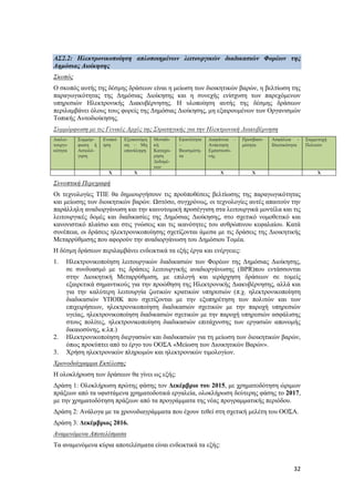 32
ΑΣ2.2: Ηλεκτρονικοποίηση απλοποιημένων λειτουργικών διαδικασιών Φορέων της
Δημόσιας Διοίκησης
Σκοπός
Ο σκοπός αυτής της δέσμης δράσεων είναι η μείωση των διοικητικών βαρών, η βελτίωση της
παραγωγικότητας της Δημόσιας Διοίκησης και η συνεχής ενίσχυση των παρεχόμενων
υπηρεσιών Ηλεκτρονικής Διακυβέρνησης. Η υλοποίηση αυτής της δέσμης δράσεων
περιλαμβάνει όλους τους φορείς της Δημόσιας Διοίκησης, μη εξαιρουμένων των Οργανισμών
Τοπικής Αυτοδιοίκησης.
Συμμόρφωση με τις Γενικές Αρχές της Στρατηγικής για την Ηλεκτρονική Διακυβέρνηση
Διαλει-
τουργι-
κότητα
Συμμόρ-
φωση ή
Αιτιολό-
γηση
Ενοποί
ηση
Εξοικονόμη
ση – Μη
επανάληψη
Μοναδι-
κή
Καταχώ-
ρηση
Δεδομέ-
νων
Εφικτότητα
–
Βιωσιμότη-
τα
Διαφάνεια –
Ανάκτηση
Εμπιστοσύ-
νης
Προσβασι-
μότητα
Ασφάλεια -
Ιδιωτικότητα
Συμμετοχή
Πολιτών
Χ X Χ Χ Χ
Συνοπτική Περιγραφή
Οι τεχνολογίες ΤΠΕ θα δημιουργήσουν τις προϋποθέσεις βελτίωσης της παραγωγικότητας
και μείωσης των διοικητικών βαρών. Ωστόσο, συγχρόνως, οι τεχνολογίες αυτές απαιτούν την
παράλληλη αναδιοργάνωση και την καινοτομική προσέγγιση στα λειτουργικά μοντέλα και τις
λειτουργικές δομές και διαδικασίες της Δημόσιας Διοίκησης, στο σχετικό νομοθετικό και
κανονιστικό πλαίσιο και στις γνώσεις και τις ικανότητες του ανθρώπινου κεφαλαίου. Κατά
συνέπεια, οι δράσεις ηλεκτρονικοποίησης σχετίζονται άμεσα με τις δράσεις της Διοικητικής
Μεταρρύθμισης που αφορούν την αναδιοργάνωση του Δημόσιου Τομέα.
Η δέσμη δράσεων περιλαμβάνει ενδεικτικά τα εξής έργα και ενέργειες:
1. Ηλεκτρονικοποίηση λειτουργικών διαδικασιών των Φορέων της Δημόσιας Διοίκησης,
σε συνδυασμό με τις δράσεις λειτουργικής αναδιοργάνωσης (BPR)που εντάσσονται
στην Διοικητική Μεταρρύθμιση, με επιλογή και ιεράρχηση δράσεων σε τομείς
εξαιρετικά σημαντικούς για την προώθηση της Ηλεκτρονικής Διακυβέρνησης, αλλά και
για την καλύτερη λειτουργία ζωτικών κρατικών υπηρεσιών (π.χ. ηλεκτρονικοποίηση
διαδικασιών ΥΠΟΙΚ που σχετίζονται με την εξυπηρέτηση των πολιτών και των
επιχειρήσεων, ηλεκτρονικοποίηση διαδικασιών σχετικών με την παροχή υπηρεσιών
υγείας, ηλεκτρονικοποίηση διαδικασιών σχετικών με την παροχή υπηρεσιών ασφάλισης
στους πολίτες, ηλεκτρονικοποίηση διαδικασιών επιτάχυνσης των εργασιών απονομής
δικαιοσύνης, κ.λπ.)
2. Ηλεκτρονικοποίηση διεργασιών και διαδικασιών για τη μείωση των διοικητικών βαρών,
όπως προκύπτει από το έργο του ΟΟΣΑ «Μείωση των Διοικητικών Βαρών».
3. Χρήση ηλεκτρονικών πληρωμών και ηλεκτρονικών τιμολογίων.
Χρονοδιάγραμμα Εκτέλεσης
Η ολοκλήρωση των δράσεων θα γίνει ως εξής:
Δράση 1: Ολοκλήρωση πρώτης φάσης τον Δεκέμβριο του 2015, με χρηματοδότηση ώριμων
πράξεων από τα υφιστάμενα χρηματοδοτικά εργαλεία, ολοκλήρωση δεύτερης φάσης το 2017,
με την χρηματοδότηση πράξεων από τα προγράμματα της νέας προγραμματικής περιόδου.
Δράση 2: Ανάλογα με τα χρονοδιαγράμματα που έχουν τεθεί στη σχετική μελέτη του ΟΟΣΑ.
Δράση 3: Δεκέμβριος 2016.
Αναμενόμενα Αποτελέσματα
Τα αναμενόμενα κύρια αποτελέσματα είναι ενδεικτικά τα εξής:
 