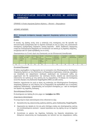 39
Β. ΕΠΑΝΑΣΥΝΔΕΣΗ ΠΟΛΙΤΗ ΜΕ ΚΡΑΤΟΣ ΚΙ ΔΗΜΟΣΙΑ
ΔΙΟΙΚΗΣΗ
ΣΤΟΧΟΣ 4: Ενιαία Διαχείριση Σχέσεων Κράτους – Πολιτών – Επιχειρήσεων
ΔΕΣΜΕΣ ΔΡΑΣΕΩΝ:
ΒΣ4.1 Λειτουργία συστήματος παροχής υπηρεσιών διαχείρισης σχέσεων με τους πολίτες
(CRMS)
Σκοπός
Ο σκοπός της δράσης αυτής είναι η ανάπτυξη ενός συστήματος που θα προωθεί την
πολιτοκεντρική εξυπηρέτηση από τη Δημόσια Διοίκηση σε όλο το εύρος ενός τρικαναλικού
συστήματος εξυπηρέτησης (τηλέφωνο, φυσική παρουσία – ΚΕΠ, Διαδίκτυο), παρέχοντας
ενιαία και ολοκληρωμένη διαχείριση των συναλλαγών του πολίτη με τις δημόσιες υπηρεσίες,
ανεξάρτητα από τον τρόπο πρόσβασής του σε αυτές.
Συμμόρφωση με τις Γενικές Αρχές της Στρατηγικής για την Ηλεκτρονική Διακυβέρνηση
Διαλει-
τουργι-
κότητα
Συμμόρ-
φωση ή
Αιτιολό-
γηση
Ενοποί
ηση
Εξοικονόμη
ση – Μη
επανάληψη
Μοναδι-
κή
Καταχώ-
ρηση
Δεδομέ-
νων
Εφικτότητα
–
Βιωσιμότη-
τα
Διαφάνεια –
Ανάκτηση
Εμπιστοσύ-
νης
Προσβασι-
μότητα
Ασφάλεια -
Ιδιωτικότητα
Συμμετοχή
Πολιτών
Χ Χ Χ Χ Χ Χ Χ Χ
Συνοπτική Περιγραφή
Η δράση περιλαμβάνει τη δημιουργία και τη λειτουργία ενός Ολοκληρωμένου Συστήματος
Διαχείρισης Σχέσεων με τους Πολίτεςκαι τις Επιχειρήσεις (σχεδιασμός, ανάπτυξη, προμήθεια
και υλοποίηση των απαραίτητων υποδομών εξοπλισμού και λογισμικού, καθώς και
μηχανισμών που θα εξασφαλίσουν την καλύτερη δυνατή, ασφαλή και αποτελεσματική
επικοινωνία του κράτους με τους πολίτες και τις επιχειρήσεις). Η ύπαρξη του συστήματος
αυτού θα οδηγήσει στη διαδικασία SingleSignOn (SSO) για κάθε πολίτη.
Επιπλέον, σημειώνεται ότι μετά το πέρας της ανάπτυξης του Ολοκληρωμένου Συστήματος
Διαχείρισης Σχέσεων με τους Πολίτες και τις Επιχειρήσεις θα σχεδιασθούν και οι αναγκαίες
εφαρμογές διασύνδεσης / τροφοδότησης του κεντρικού συστήματος με / από τα συστήματα
των φορέων της Δημόσιας Διοίκησης
Χρονοδιάγραμμα Εκτέλεσης
Η ολοκλήρωση των δράσης θα γίνει μέχρι τον Δεκέμβριο του 2016.
Αναμενόμενα Αποτελέσματα
Τα αναμενόμενα κύρια αποτελέσματα είναι ενδεικτικά τα εξής:
 Διευκόλυνση της επικοινωνίας κράτους-πολίτη, μέσω διαδικασίας SingleSignOn.
 Δημιουργία και τήρηση σε ένα και μόνο σύστημα ενιαίας και ολοκληρωμένης εικόνας
του συναλλασσόμενου φυσικού / νομικού προσώπου και της σχέσης του με τη Δημόσια
Διοίκηση.
 Δυνατότητα εκ μέρους της Δημόσιας Διοίκησης της διαρκούς αξιοποίησης των
δεδομένων επικοινωνίας και συμπεριφοράς των πολιτών και των επιχειρήσεων, καθώς
 