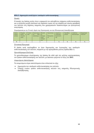 44
ΒΣ6.2: Δημιουργία κατάλληλων υποδομών αυθεντικοποίησης
Σκοπός
Ο σκοπός της δράσης αυτής είναι η εφαρμογή του επιλεχθέντος σχήματος αυθεντικοποίησης
και η σύγκλιση μεταξύ ιδιωτικού και δημόσιου τομέα για την ασφαλή και εύκολη πρόσβαση
των πολιτών στις δημόσιες υπηρεσίες που χρησιμοποιούν διαπιστευτήρια για ηλεκτρονική
αναγνώριση.
Συμμόρφωση με τις Γενικές Αρχές της Στρατηγικής για την Ηλεκτρονική Διακυβέρνηση
Διαλει-
τουργι-
κότητα
Συμμόρ-
φωση ή
Αιτιολό-
γηση
Ενοποί
ηση
Εξοικονόμη
ση – Μη
επανάληψη
Μοναδι-
κή
Καταχώ-
ρηση
Δεδομέ-
νων
Εφικτότητα
–
Βιωσιμότη-
τα
Διαφάνεια –
Ανάκτηση
Εμπιστοσύ-
νης
Προσβασι-
μότητα
Ασφάλεια -
Ιδιωτικότητα
Συμμετοχή
Πολιτών
Χ Χ X Χ X
Συνοπτική Περιγραφή
Η δράση αυτή περιλαμβάνει τα έργα δημιουργίας και λειτουργίας των υποδομών
αυθεντικοποίησης των πολιτών, σύμφωνα με την προηγηθείσα μελέτη (Δράση ΒΣ6.1).
Χρονοδιάγραμμα Εκτέλεσης
Το χρονοδιάγραμμα ολοκλήρωσης της δράσης θα τεθεί από την μελέτης οριστικοποίησης
του τρόπου αυθεντικοποίησης των πολιτών, με απώτατο ορίζοντα το τέλος του 2015.
Αναμενόμενα Αποτελέσματα
Τα αναμενόμενα κύρια αποτελέσματα είναι ενδεικτικά τα εξής:
 Δημιουργία των υποδομών αυθεντικοποίησης των πολιτών.
 Ύπαρξη ενιαίου τρόπου αυθεντικοποίησης πολιτών στις υπηρεσίες Ηλεκτρονικής
Διακυβέρνησης
 