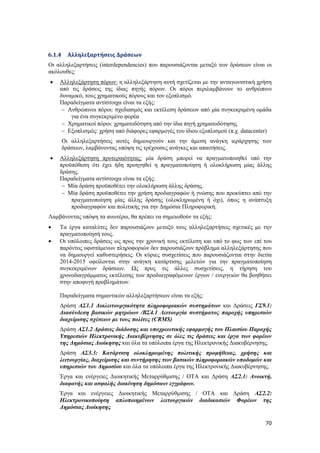 70
6.1.4 Αλληλεξαρτήσεις Δράσεων
Οι αλληλεξαρτήσεις (interdependencies) που παρουσιάζονται μεταξύ των δράσεων είναι οι
ακόλουθες:
 Αλληλεξάρτηση πόρων: η αλληλεξάρτηση αυτή σχετίζεται με την ανταγωνιστική χρήση
από τις δράσεις της ίδιας πηγής πόρων. Οι πόροι περιλαμβάνουν το ανθρώπινο
δυναμικό, τους χρηματικούς πόρους και τον εξοπλισμό.
Παραδείγματα αντίστοιχα είναι τα εξής:
 Ανθρώπινοι πόροι: σχεδιασμός και εκτέλεση δράσεων από μία συγκεκριμένη ομάδα
για ένα συγκεκριμένο φορέα
 Χρηματικοί πόροι: χρηματοδότηση από την ίδια πηγή χρηματοδότησης
 Εξοπλισμός: χρήση από διάφορες εφαρμογές του ίδιου εξοπλισμού (π.χ. datacenter)
Οι αλληλεξαρτήσεις αυτές δημιουργούν και την άμεση ανάγκη ιεράρχησης των
δράσεων, λαμβάνοντας υπόψη τις τρέχουσες ανάγκες και απαιτήσεις.
 Αλληλεξάρτηση προτεραιότητας: μία δράση μπορεί να πραγματοποιηθεί υπό την
προϋπόθεση ότι έχει ήδη προηγηθεί η πραγματοποίηση ή ολοκλήρωση μίας άλλης
δράσης.
Παραδείγματα αντίστοιχα είναι τα εξής:
 Μία δράση προϋποθέτει την ολοκλήρωση άλλης δράσης.
 Μία δράση προϋποθέτει την χρήση προδιαγραφών ή γνώσης που προκύπτει από την
πραγματοποίηση μίας άλλης δράσης (ολοκληρωμένη ή όχι), όπως η ανάπτυξη
προδιαγραφών και πολιτικής για την Δημόσια Πληροφορική.
Λαμβάνοντας υπόψη τα ανωτέρω, θα πρέπει να σημειωθούν τα εξής:
 Τα έργα καταλύτες δεν παρουσιάζουν μεταξύ τους αλληλεξαρτήσεις σχετικές με την
πραγματοποίησή τους.
 Οι υπόλοιπες δράσεις ως προς την χρονική τους εκτέλεση και υπό το φως των επί του
παρόντος υφιστάμενων πληροφοριών δεν παρουσιάζουν πρόβλημα αλληλεξάρτησης που
να δημιουργεί καθυστερήσεις. Οι κύριες συσχετίσεις που παρουσιάζονται στην διετία
2014-2015 οφείλονται στην ανάγκη κατάρτισης μελετών για την πραγματοποίηση
συγκεκριμένων δράσεων. Ως προς τις άλλες συσχετίσεις, η τήρηση του
χρονοδιαγράμματος εκτέλεσης των προδιαγραφόμενων έργων / ενεργειών θα βοηθήσει
στην αποφυγή προβλημάτων.
Παραδείγματα σημαντικών αλληλεξαρτήσεων είναι τα εξής:
Δράση ΑΣ1.1 Διαλειτουργικότητα πληροφοριακών συστημάτων και Δράσεις ΓΣ9.1:
Διασύνδεση βασικών μητρώων /ΒΣ4.1 Λειτουργία συστήματος παροχής υπηρεσιών
διαχείρισης σχέσεων με τους πολίτες (CRMS)
Δράση ΑΣ1.2 Δράσεις διάδοσης και υποχρεωτικής εφαρμογής του Πλαισίου Παροχής
Υπηρεσιών Ηλεκτρονικής Διακυβέρνησης σε όλες τις δράσεις και έργα των φορέων
της Δημόσιας Διοίκησης και όλα τα υπόλοιπα έργα της Ηλεκτρονικής Διακυβέρνησης.
Δράση ΑΣ3.3: Κατάρτιση ολοκληρωμένης πολιτικής προμήθειας, χρήσης και
λειτουργίας, διαχείρισης και συντήρησης των βασικών πληροφοριακών υποδομών και
υπηρεσιών του Δημοσίου και όλα τα υπόλοιπα έργα της Ηλεκτρονικής Διακυβέρνησης.
Έργα και ενέργειες Διοικητικής Μεταρρύθμισης / ΟΤΑ και Δράση ΑΣ2.1: Ανοικτή,
διαφανής και ασφαλής διακίνηση δημόσιων εγγράφων.
Έργα και ενέργειες Διοικητικής Μεταρρύθμισης / ΟΤΑ και Δράση ΑΣ2.2:
Ηλεκτρονικοποίηση απλοποιημένων λειτουργικών διαδικασιών Φορέων της
Δημόσιας Διοίκησης
 