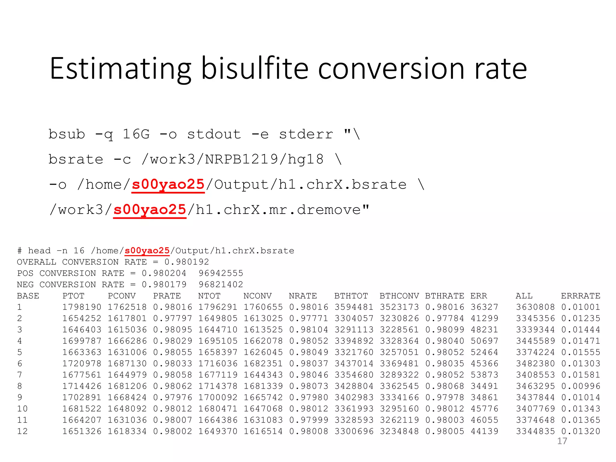 Estimating bisulfite conversion rate
bsub -q 16G -o stdout -e stderr "
bsrate -c /work3/NRPB1219/hg18 
-o /home/s00yao25/Output/h1.chrX.bsrate 
/work3/s00yao25/h1.chrX.mr.dremove"
17
# head –n 16 /home/s00yao25/Output/h1.chrX.bsrate
OVERALL CONVERSION RATE = 0.980192
POS CONVERSION RATE = 0.980204 96942555
NEG CONVERSION RATE = 0.980179 96821402
BASE PTOT PCONV PRATE NTOT NCONV NRATE BTHTOT BTHCONV BTHRATE ERR ALL ERRRATE
1 1798190 1762518 0.98016 1796291 1760655 0.98016 3594481 3523173 0.98016 36327 3630808 0.01001
2 1654252 1617801 0.97797 1649805 1613025 0.97771 3304057 3230826 0.97784 41299 3345356 0.01235
3 1646403 1615036 0.98095 1644710 1613525 0.98104 3291113 3228561 0.98099 48231 3339344 0.01444
4 1699787 1666286 0.98029 1695105 1662078 0.98052 3394892 3328364 0.98040 50697 3445589 0.01471
5 1663363 1631006 0.98055 1658397 1626045 0.98049 3321760 3257051 0.98052 52464 3374224 0.01555
6 1720978 1687130 0.98033 1716036 1682351 0.98037 3437014 3369481 0.98035 45366 3482380 0.01303
7 1677561 1644979 0.98058 1677119 1644343 0.98046 3354680 3289322 0.98052 53873 3408553 0.01581
8 1714426 1681206 0.98062 1714378 1681339 0.98073 3428804 3362545 0.98068 34491 3463295 0.00996
9 1702891 1668424 0.97976 1700092 1665742 0.97980 3402983 3334166 0.97978 34861 3437844 0.01014
10 1681522 1648092 0.98012 1680471 1647068 0.98012 3361993 3295160 0.98012 45776 3407769 0.01343
11 1664207 1631036 0.98007 1664386 1631083 0.97999 3328593 3262119 0.98003 46055 3374648 0.01365
12 1651326 1618334 0.98002 1649370 1616514 0.98008 3300696 3234848 0.98005 44139 3344835 0.01320
 