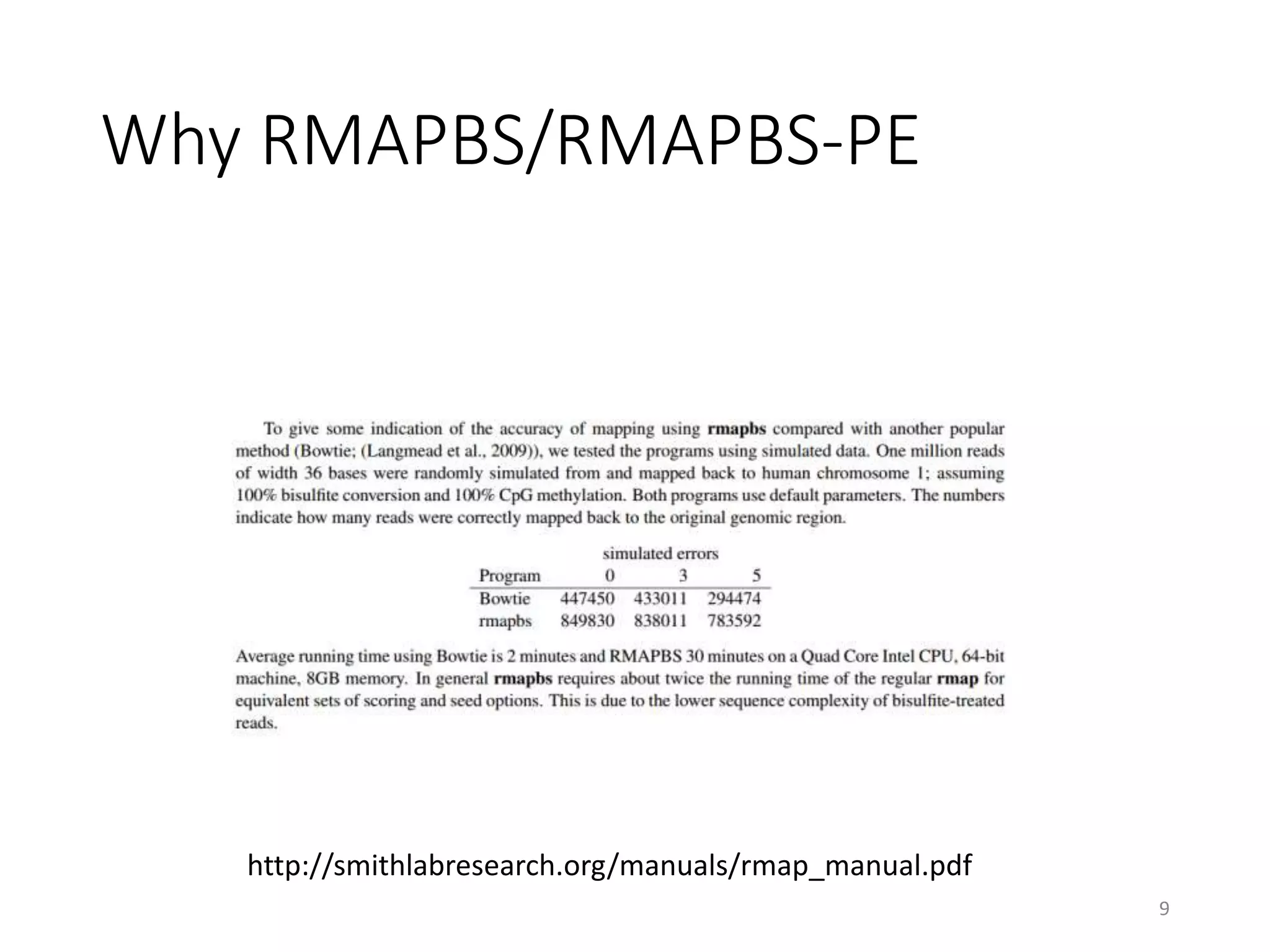 Why RMAPBS/RMAPBS-PE
9
http://smithlabresearch.org/manuals/rmap_manual.pdf
 