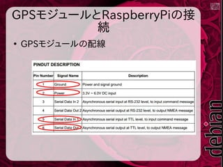 GPSモジュールとRaspberryPiの接
続
●
GPSモジュールの配線
 