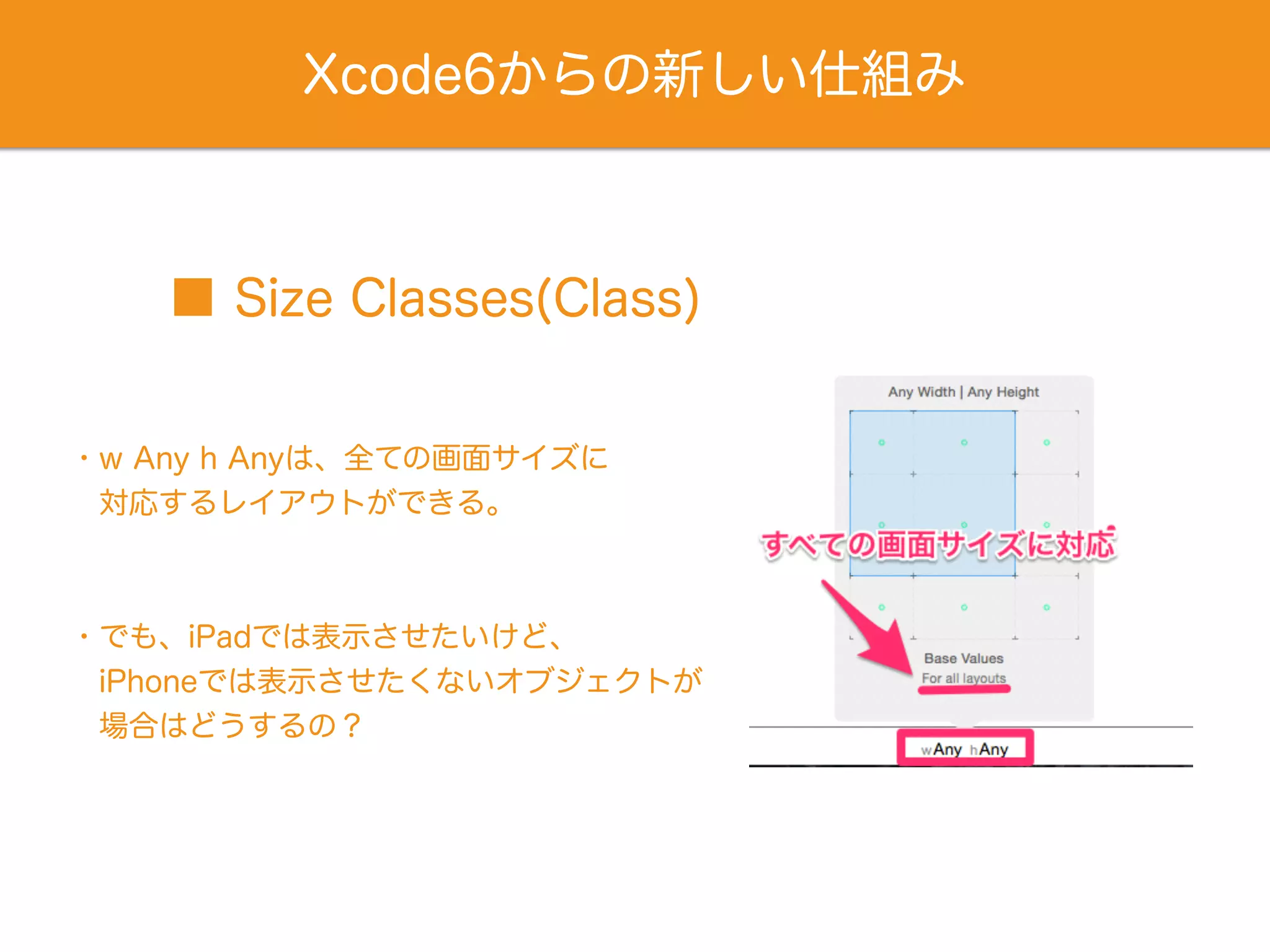 Xcode6からの新しい仕組み
・w Any h Anyは、全ての画面サイズに
 対応するレイアウトができる。
・でも、iPadでは表示させたいけど、
iPhoneでは表示させたくないオブジェクトが
 場合はどうするの？
■ Size Classes(Class)
 