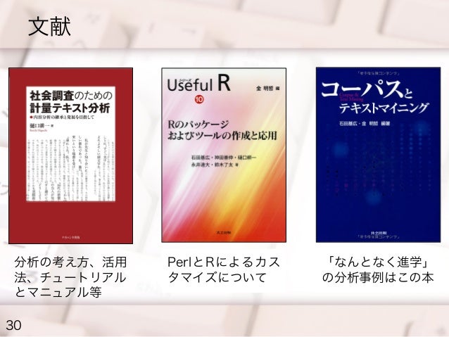フリーソフトウェア Kh Coder を使った計量テキスト分析 手軽なマウス操作による分析からプラグイン作成まで Tokyowebm