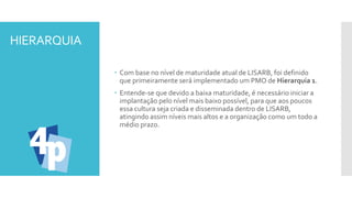 HIERARQUIA
 Com base no nível de maturidade atual de LISARB, foi definido
que primeiramente será implementado um PMO de Hierarquia 1.
 Entende-se que devido a baixa maturidade, é necessário iniciar a
implantação pelo nível mais baixo possível, para que aos poucos
essa cultura seja criada e disseminada dentro de LISARB,
atingindo assim níveis mais altos e a organização como um todo a
médio prazo.
 