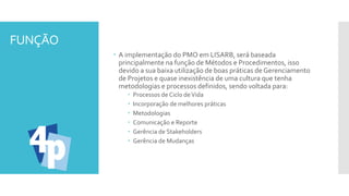 FUNÇÃO
 A implementação do PMO em LISARB, será baseada
principalmente na função de Métodos e Procedimentos, isso
devido a sua baixa utilização de boas práticas de Gerenciamento
de Projetos e quase inexistência de uma cultura que tenha
metodologias e processos definidos, sendo voltada para:
 Processos de Ciclo deVida
 Incorporação de melhores práticas
 Metodologias
 Comunicação e Reporte
 Gerência de Stakeholders
 Gerência de Mudanças
 