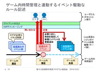 未処理の
イベント群
処理済みの
イベント群
処理中の
イベント
ゲーム内
現在
ゲーム内
未来
ゲーム内
過去
必要に応じ、
時刻を指定して
新規にイベントを
登録追加
ログが必要な
ければ削除
ゲーム内時間管理と連動するイベント駆動な
ルール記述
ゲーム内の
時間進行
Lore言語エ
ンジンのイ
ベント処理
機構（サー
バ側）
GM player
クライアントのGUI
XMPPメッセージング
ユーザたち
のセッショ
ン進行
問い合わせ 応答
2014/12/2110 第10.5回福岡市西区プログラム勉強会
 