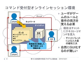 ネットワーク
ダイスボット
GM
player
player
データ
キャラクター・シート
マップ
表
ハンドアウト…etc.
判定
•ダイス
•カード
物理媒体による
情報共有
物理媒体を模倣した
電子媒体による
情報共有
チャット
コマンド受付型オンラインセッション環境
 ユーザがゲー
ムのルールと
操作の両方を
覚える必要
 現在はチャット
にテキスト・コマ
ンドを混入
 チャットパレット
による入力量
の緩和工夫
 自然にGUI化す
るのが難しい
2014/12/214 第10.5回福岡市西区プログラム勉強会
 