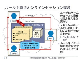 ネットワーク
ルール解釈エンジン
GM
player
player
データ
キャラクター・シート
マップ
表
ハンドアウト…etc.
判定
•ダイス
•カード
ルールで駆動される
ルール解釈エンジン
を介した共有
チャット
ルール主導型オンラインセッション環境
 ユーザはゲーム
のルールも操作
も両方覚える必
要なし
 システムがルー
ルを「理解」して
GMの進行・判定
を助ける
 GMボトルネック
解消
 ルールをイベント
駆動的に記述す
ればGUI化も自
然
2014/12/215 第10.5回福岡市西区プログラム勉強会
 