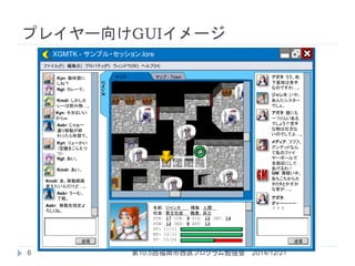 XGMTK - サンプル・セッション.lore
マップ -
Dungeon
マップ - Town
送信送信
ファイル(F) 編集(E) プロパティ(P) ウィンドウ(W) ヘルプ(H)
Askr: 移動先指定よ
ろしくね。
Askr: うーむ。
了解。
Kmdr: あ、移動経路
変えたいんだけど…。
Kyn: ネタはいい
からｗ
Kyn: 飯休憩に
しね？
Kyn: りょーかい
（空腹をこらえつ
つ）
Ngt: あい。
Kmdr: あい。
ジャンヌ: いや、
あんたシスター
でしょ。
メディア: フフフ、
アンデッドなん
て私のファイ
ヤーボールで
全部灰にして
あげるわ！
アガタ: 誰にも
一つくらいある
でしょう？苦手
な物は仕方な
いのでしてよ…。
アガタ: うう、地
下墓地は苦手
なのですわ…。
GM: 薄暗い中、
あちこちからカ
タカタとかすか
な音が…。
アガタ:
ぎゃーーーー
！！！
ジャンヌ
Ngt: カレーで。
Kmdr: しかしカ
レーは飲み物…。
Askr: じゃぁ一
通り移動が終
わったら休憩で。
名前： ジャンヌ＿＿ 種族： 人間＿
社会： 君主社会 職業： 兵士
STR： 17 CON： 9 SIZ： 12 INT： 14
POW： 12 DEX： 8 APP： 13
HP: 11/11
MP: 12/12
FP： 15/26
プレイヤー向けGUIイメージ
2014/12/216 第10.5回福岡市西区プログラム勉強会
 