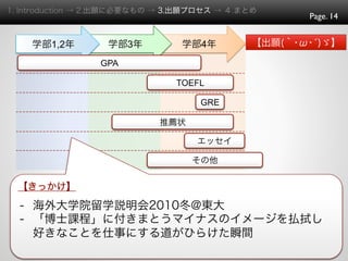 海外大学院留学説明会 東京大学