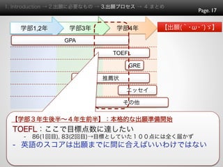 海外大学院留学説明会 東京大学